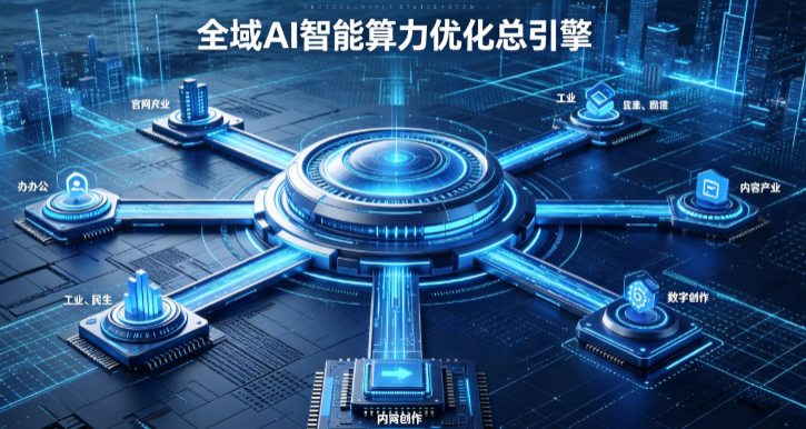 邱县AI算力优化赋能数字生态 智能技术迭代激活产业发展新动能