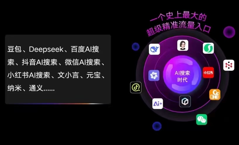 邱县AI智能推广新玩法，抢占搜索时代免费精准客源