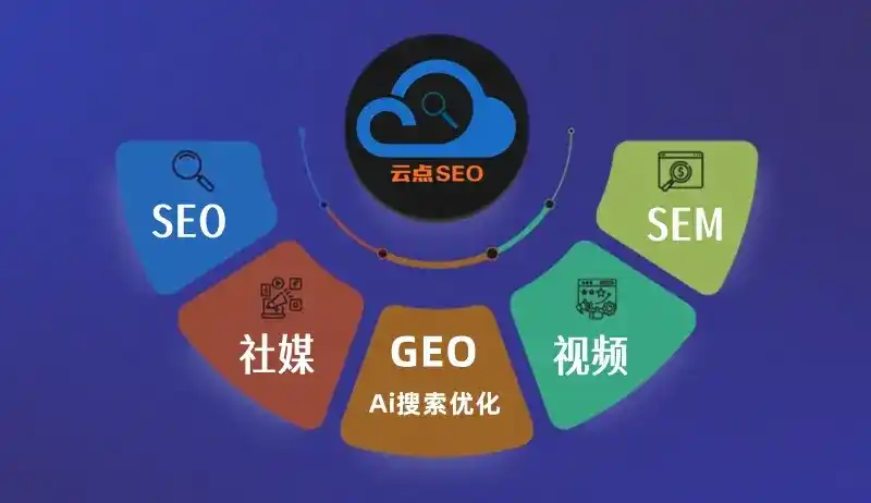 邱县GEO优化：AI智能体时代取代SEO的全新内容优化逻辑