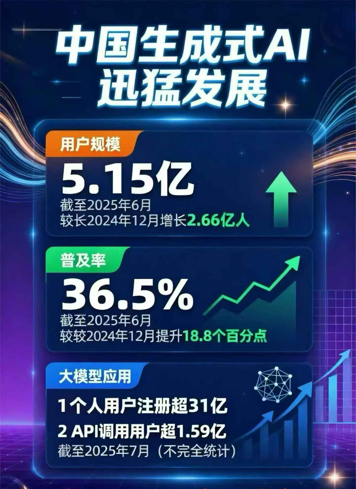 邱县豆包GEO优化是什么？内容创作核心逻辑解析
