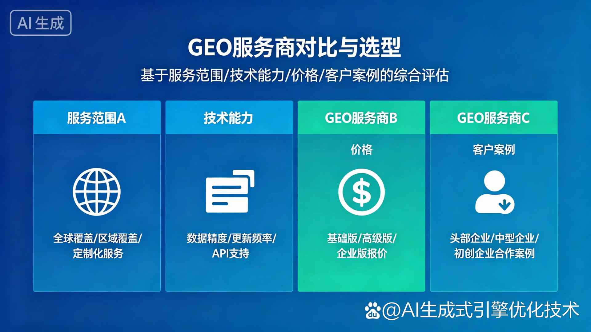 邱县GEO优化服务商该如何选择？聊聊生成式引擎优化行业现状